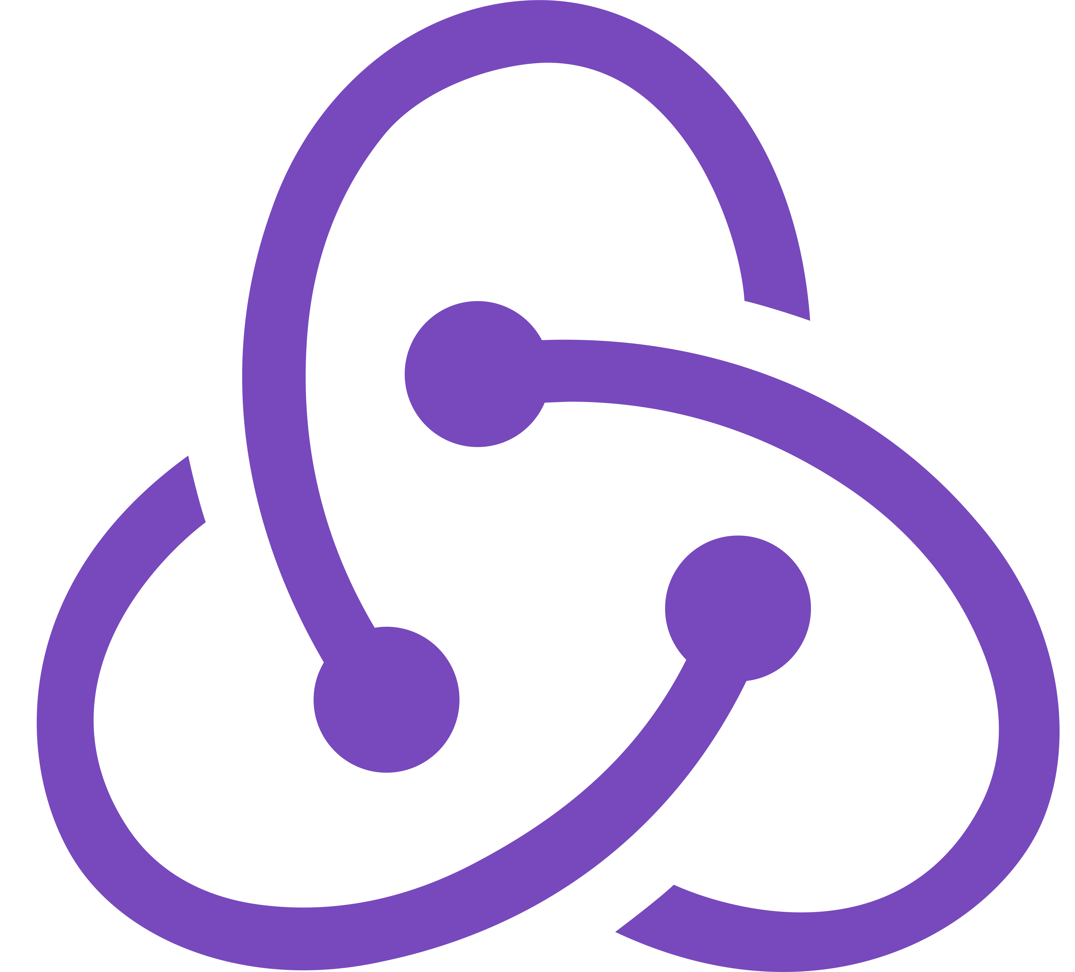 Redux logo